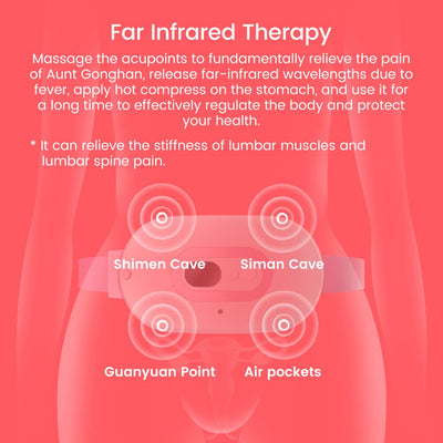 Portable Rechargeable  Menstrual Pain Relieve Abdominal Heating Massager