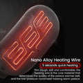 Portable Rechargeable  Menstrual Pain Relieve Abdominal Heating Massager